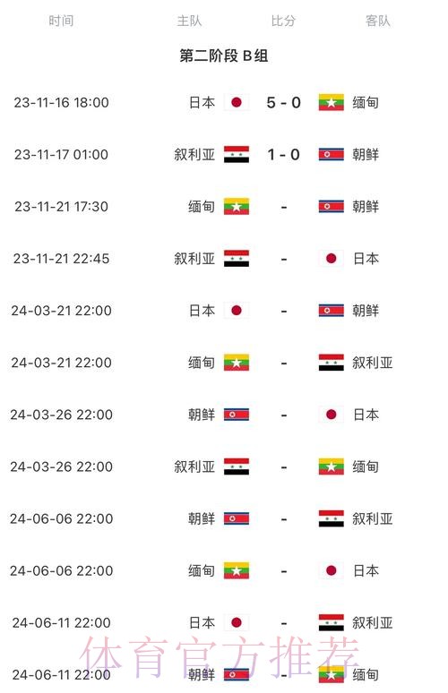 2026世界杯赛程今日实时赛程怎么查