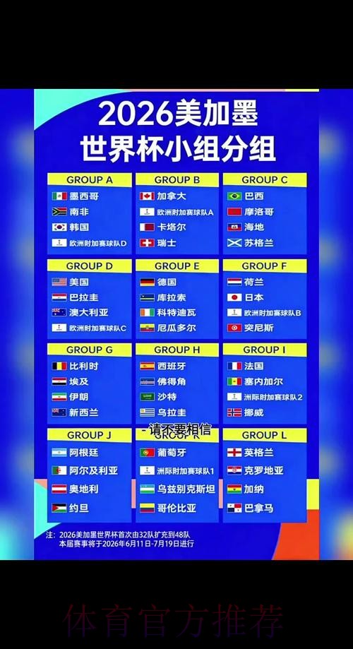 2026世界杯小组赛赛程实时更新高清直播在哪里看 2026世界杯小组赛赛程实时更新高清直播在哪里看